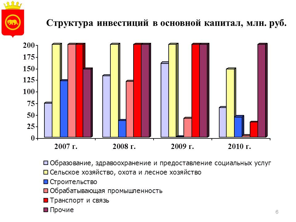 Изображения.